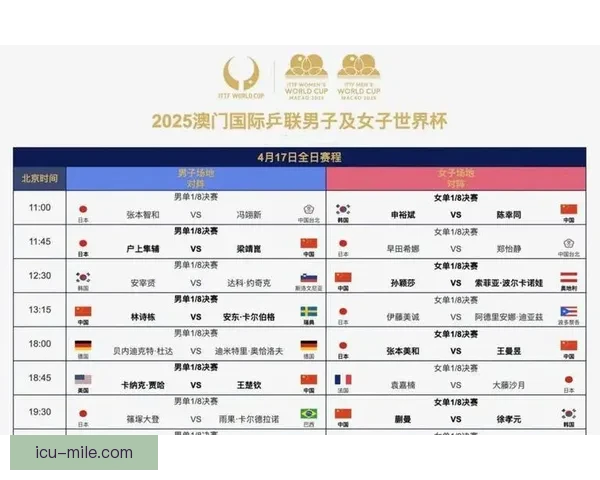 世界杯官方发布全新赛程安排 引发球迷热议期待赛事精彩纷呈