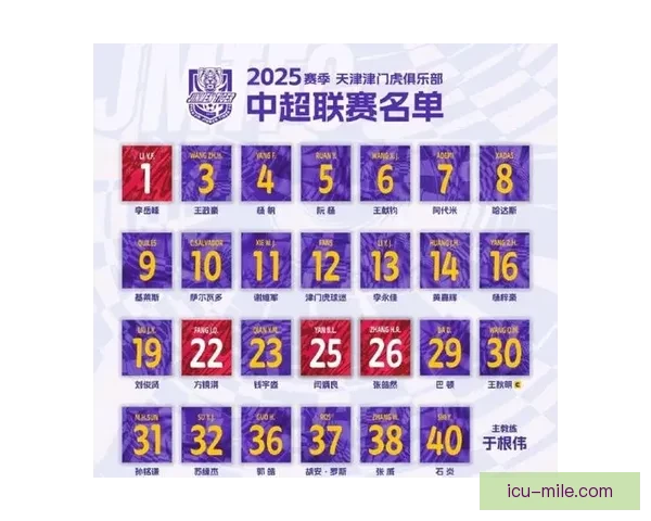 天津津门虎强势崛起 2026赛季中超迎来三连胜全新突破