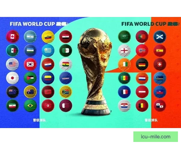 2026世界杯亚洲区预选赛乌兹别克斯坦稳获小组前二晋级优势明显