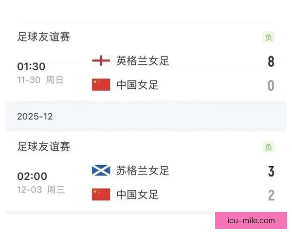 国际足联持续加大投入推动全球女足发展迈向更高水平与更广影响力